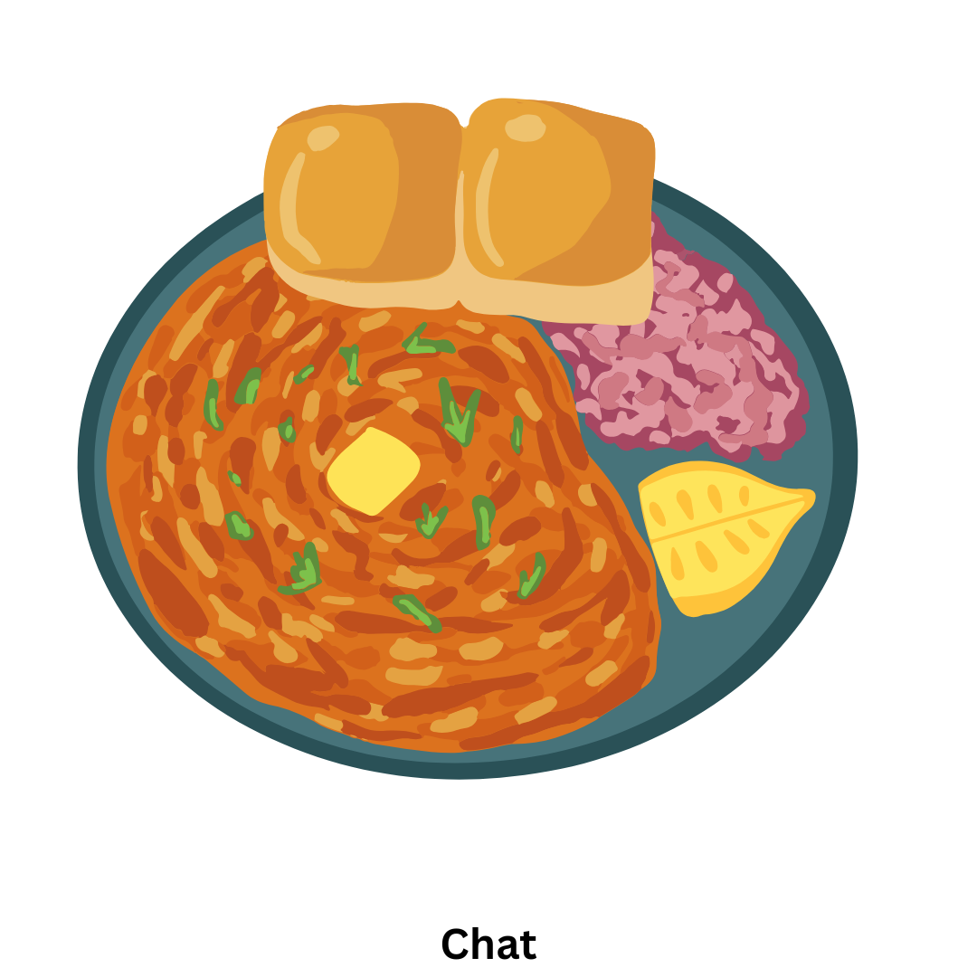 Chat Center